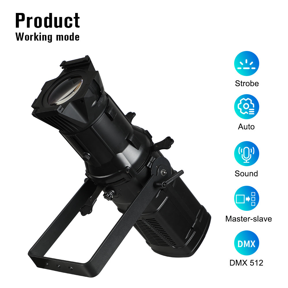 Betopper High CRI LED Spotlight