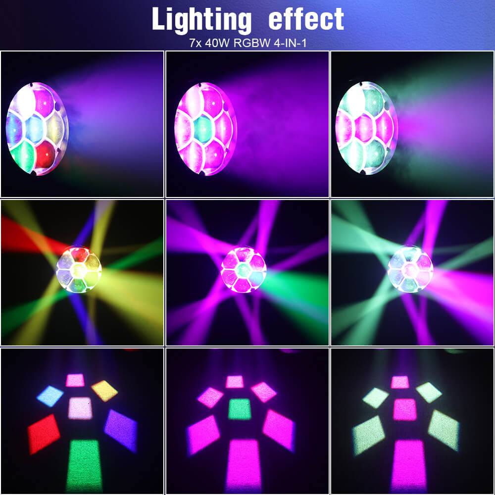 Betopper 740W 4-in-1 RGBW Moving Head Light LM0740 Pixel Mapping