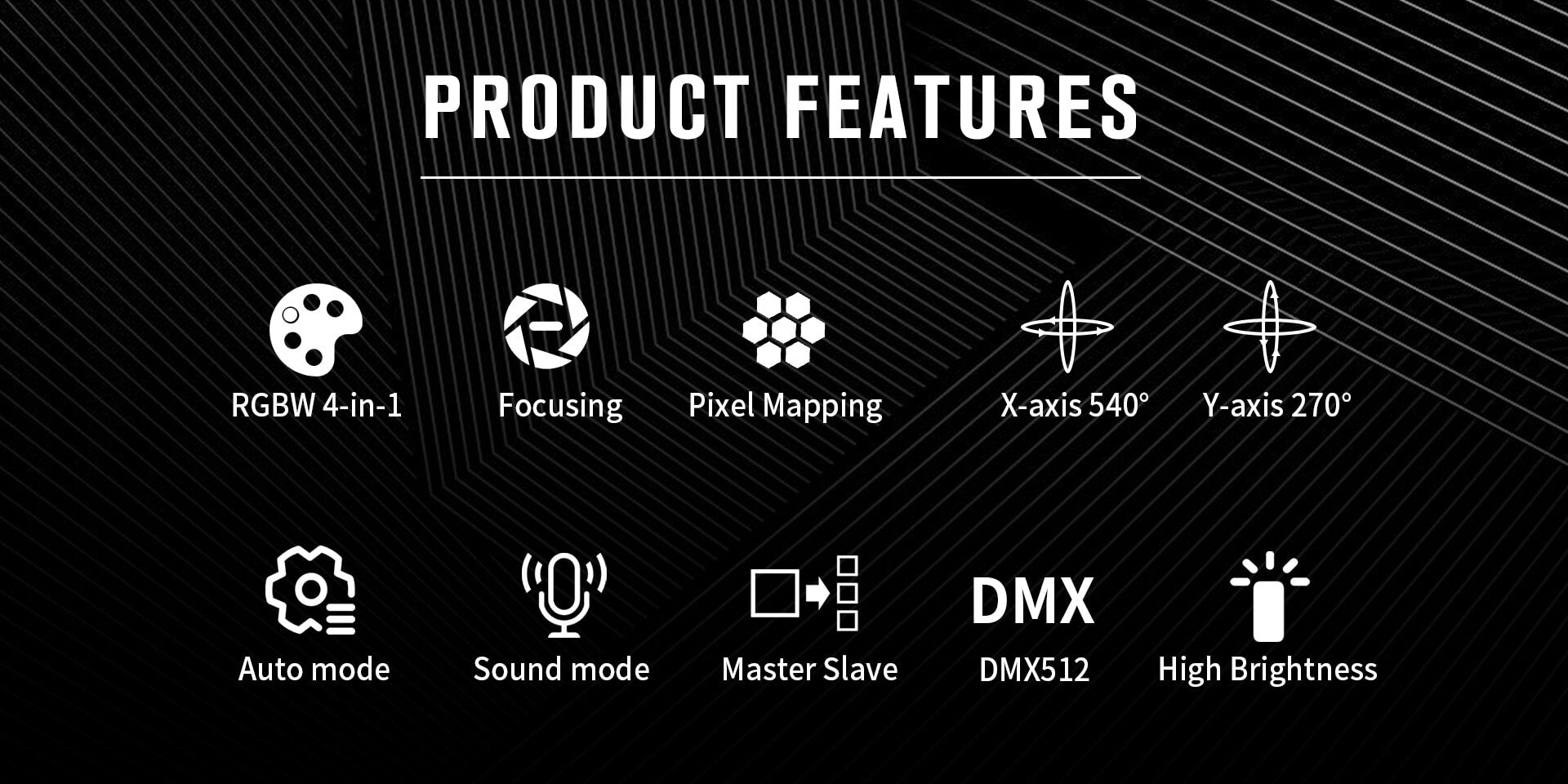 Betopper 19x25W RGBW 4-IN-1 Wash Zoom Pixel Mapping Moving Head Light LM1925