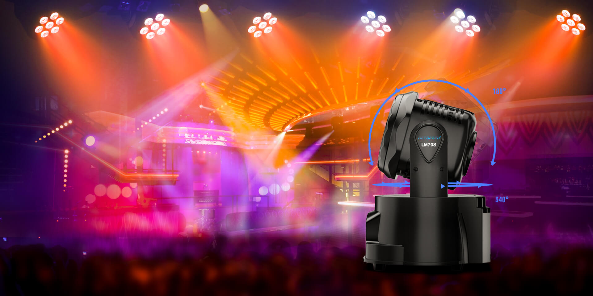 Betopper 7x8W RGBW Mini Moving Head Light LM70S