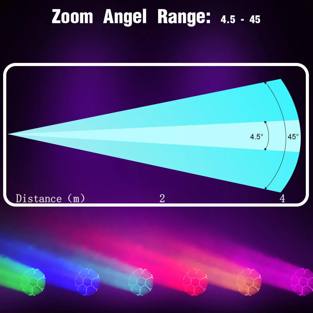 Betopper LM0740 7x40w Wash Moving Head Stage Light