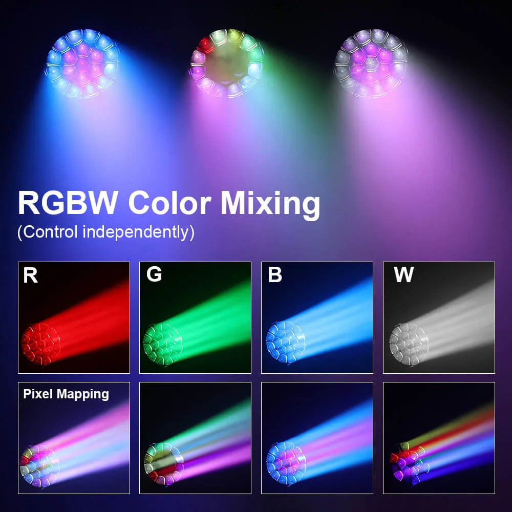 <tc>Betopper</tc> LM1925 19x25W ムービングヘッド LED ステージライト