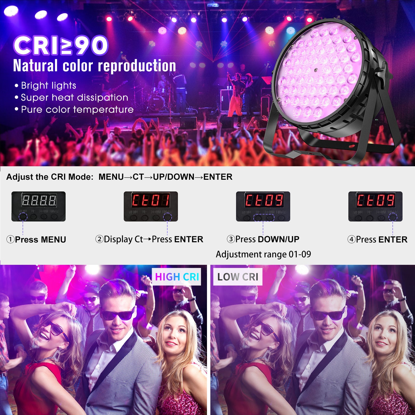 Betopper LPC010N 54X4W RGBW High Cri Par Light (8pcs)
