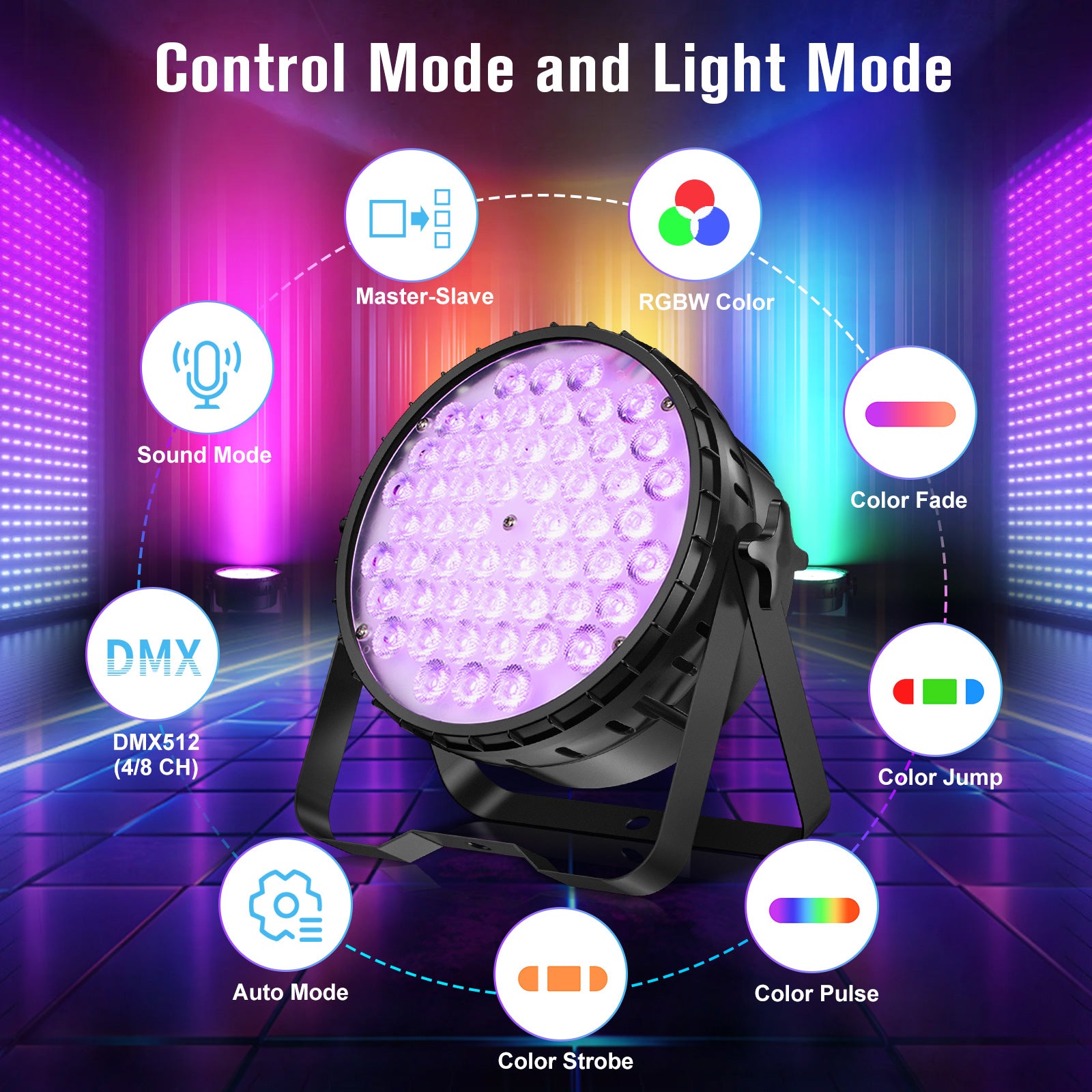 Betopper LPC010N 54X4W RGBW High Cri Par Light (8pcs)