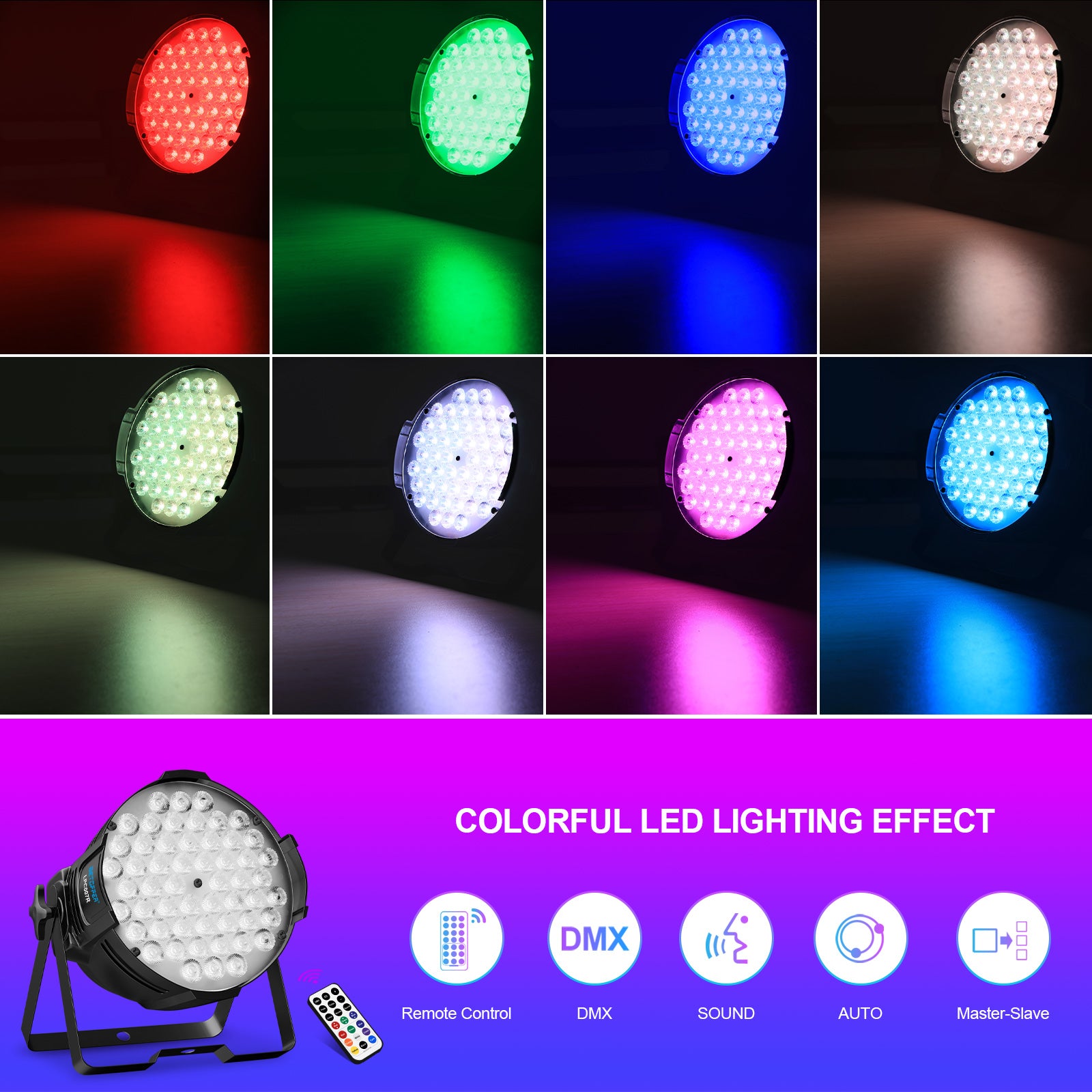 BETOPPER 54 x 3W RGB LED luces par LPC007R 