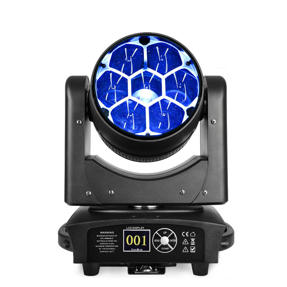 Different Types of Stage Lights: A Complete Guide!