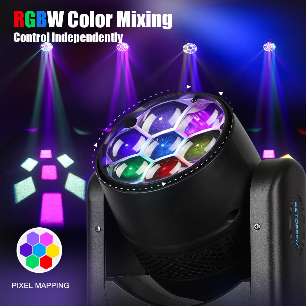 Betopper 740W 4-in-1 RGBW Moving Head Light LM0740 Pixel Mapping