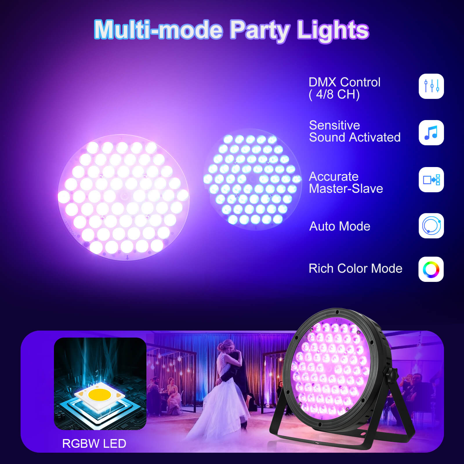 Betopper LPC120 60x2W RGBW 3500LM PAR Light