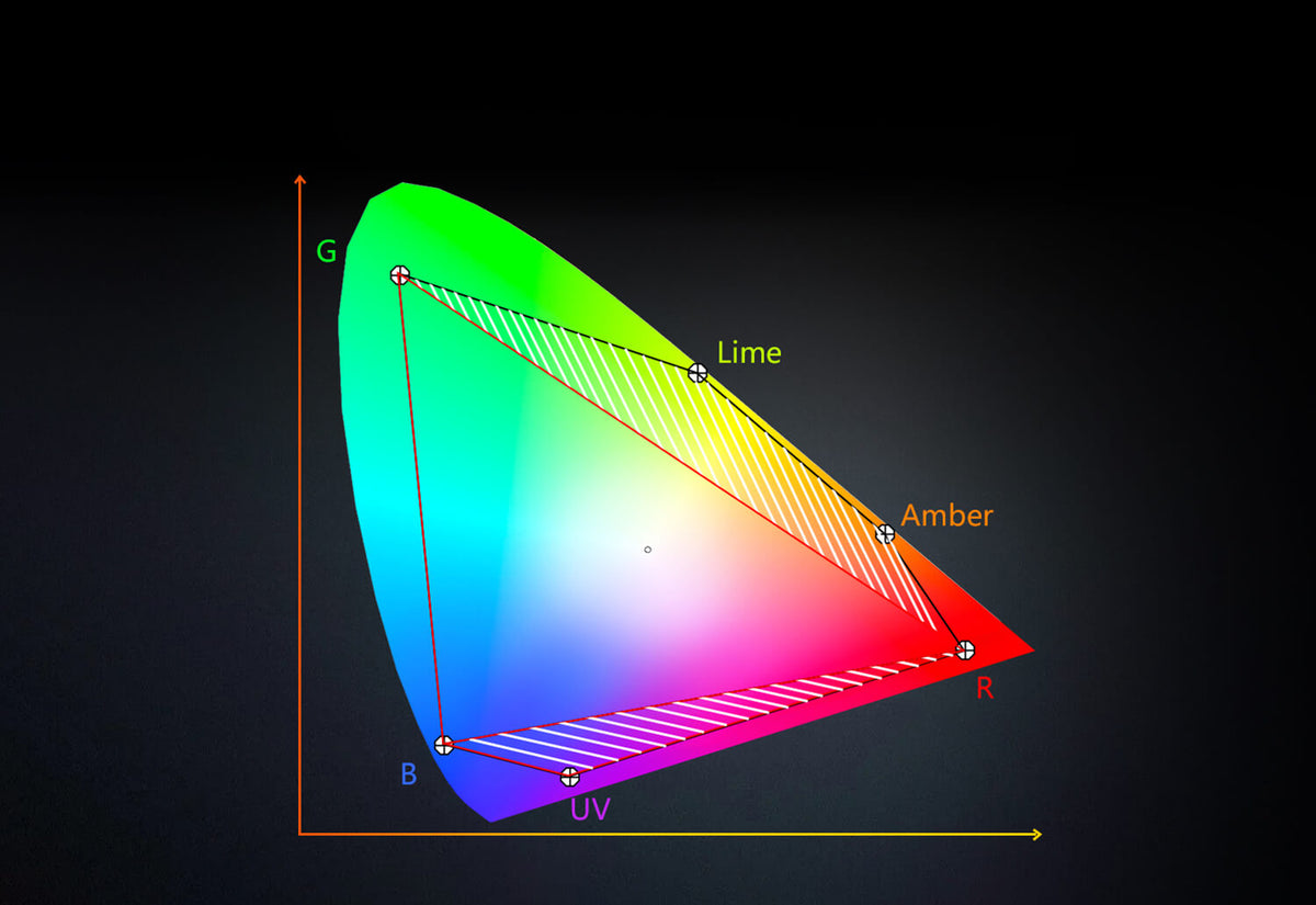 LPC1818-1500x1301-02